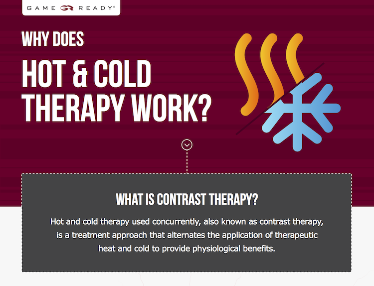 Why does Hot and Cold Therapy Work